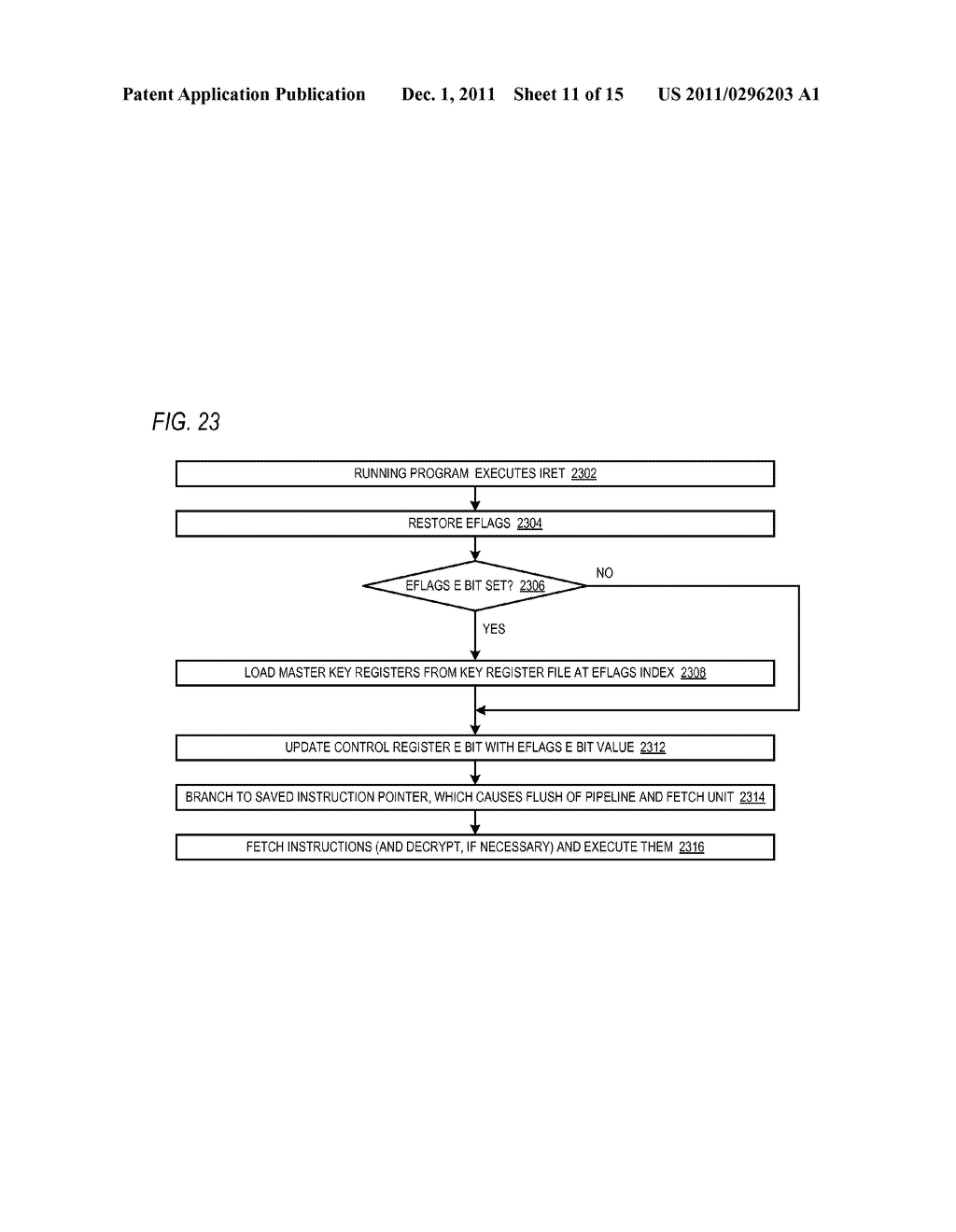 BRANCH AND SWITCH KEY INSTRUCTION IN A MICROPROCESSOR THAT FETCHES AND     DECRYPTS ENCRYPTED INSTRUCTIONS - diagram, schematic, and image 12