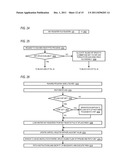 BRANCH AND SWITCH KEY INSTRUCTION IN A MICROPROCESSOR THAT FETCHES AND     DECRYPTS ENCRYPTED INSTRUCTIONS diagram and image