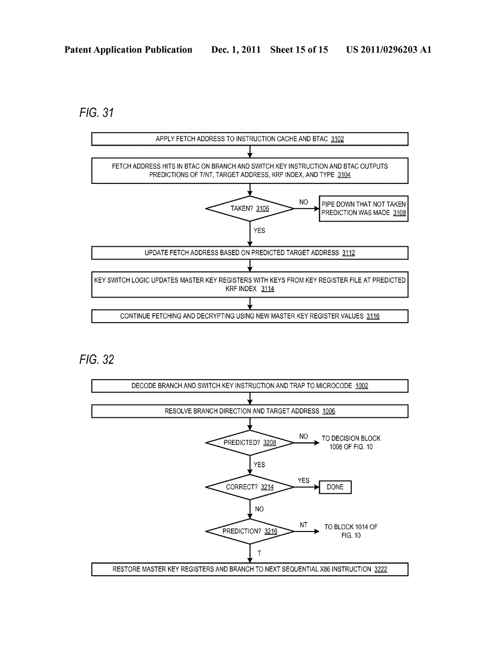 BRANCH AND SWITCH KEY INSTRUCTION IN A MICROPROCESSOR THAT FETCHES AND     DECRYPTS ENCRYPTED INSTRUCTIONS - diagram, schematic, and image 16