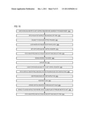 MICROPROCESSOR THAT FACILITATES TASK SWITCHING BETWEEN ENCRYPTED AND     UNENCRYPTED PROGRAMS diagram and image