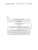 MICROPROCESSOR THAT FACILITATES TASK SWITCHING BETWEEN ENCRYPTED AND     UNENCRYPTED PROGRAMS diagram and image