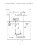 MICROPROCESSOR THAT FACILITATES TASK SWITCHING BETWEEN ENCRYPTED AND     UNENCRYPTED PROGRAMS diagram and image