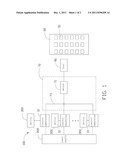 CONTROL APPARATUS AND UNIVERSAL REMOTE CONTROL SYSTEM USING THE SAME diagram and image