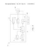 CONTROL APPARATUS AND UNIVERSAL REMOTE CONTROL SYSTEM USING THE SAME diagram and image