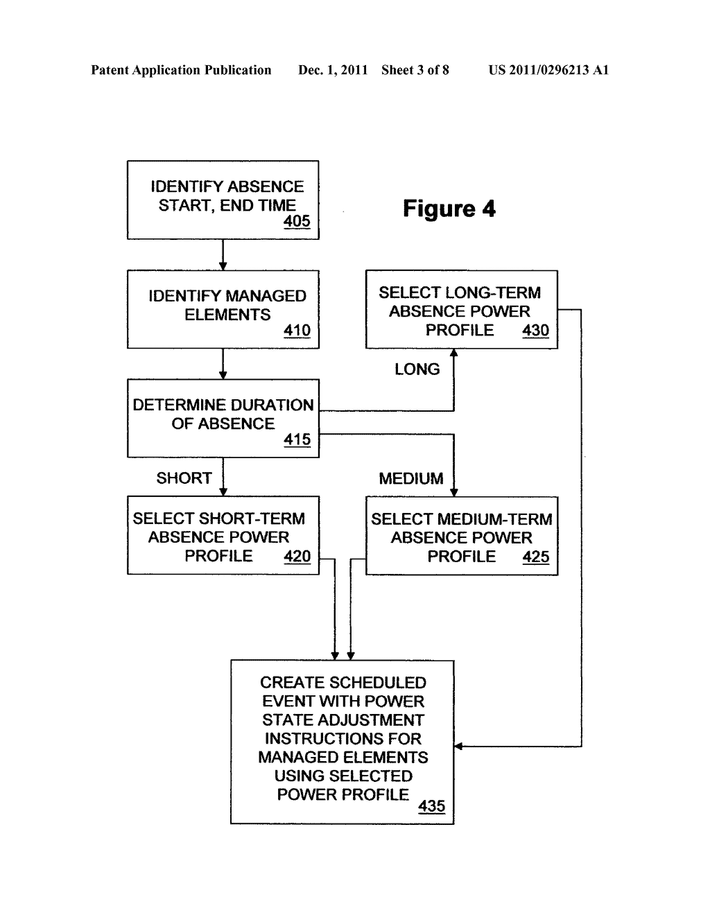 Enterprise power management method and system and power manager for use     therein - diagram, schematic, and image 04