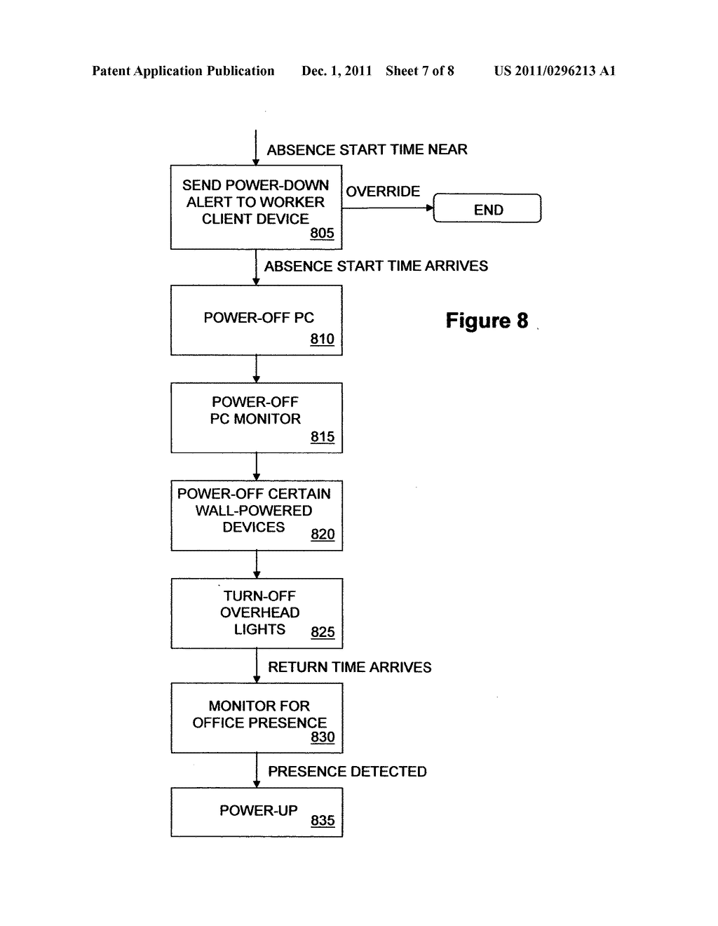 Enterprise power management method and system and power manager for use     therein - diagram, schematic, and image 08