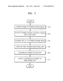 BATTERY MANAGEMENT SYSTEM, METHOD OF CONTROLLING THE SAME, AND ENERGY     STORAGE SYSTEM INCLUDING THE BATTERY MANAGEMENT SYSTEM diagram and image