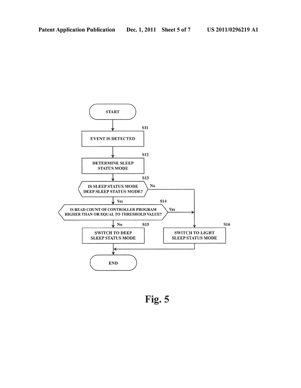 Image Forming Apparatus and Image Forming Method Having Power Saving Mode - diagram, schematic, and image 06