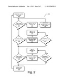 Resource-Based Adaptive Server Loading diagram and image