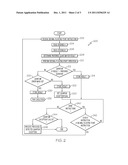 DECIMAL FLOATING-POINTING QUANTUM EXCEPTION DETECTION diagram and image