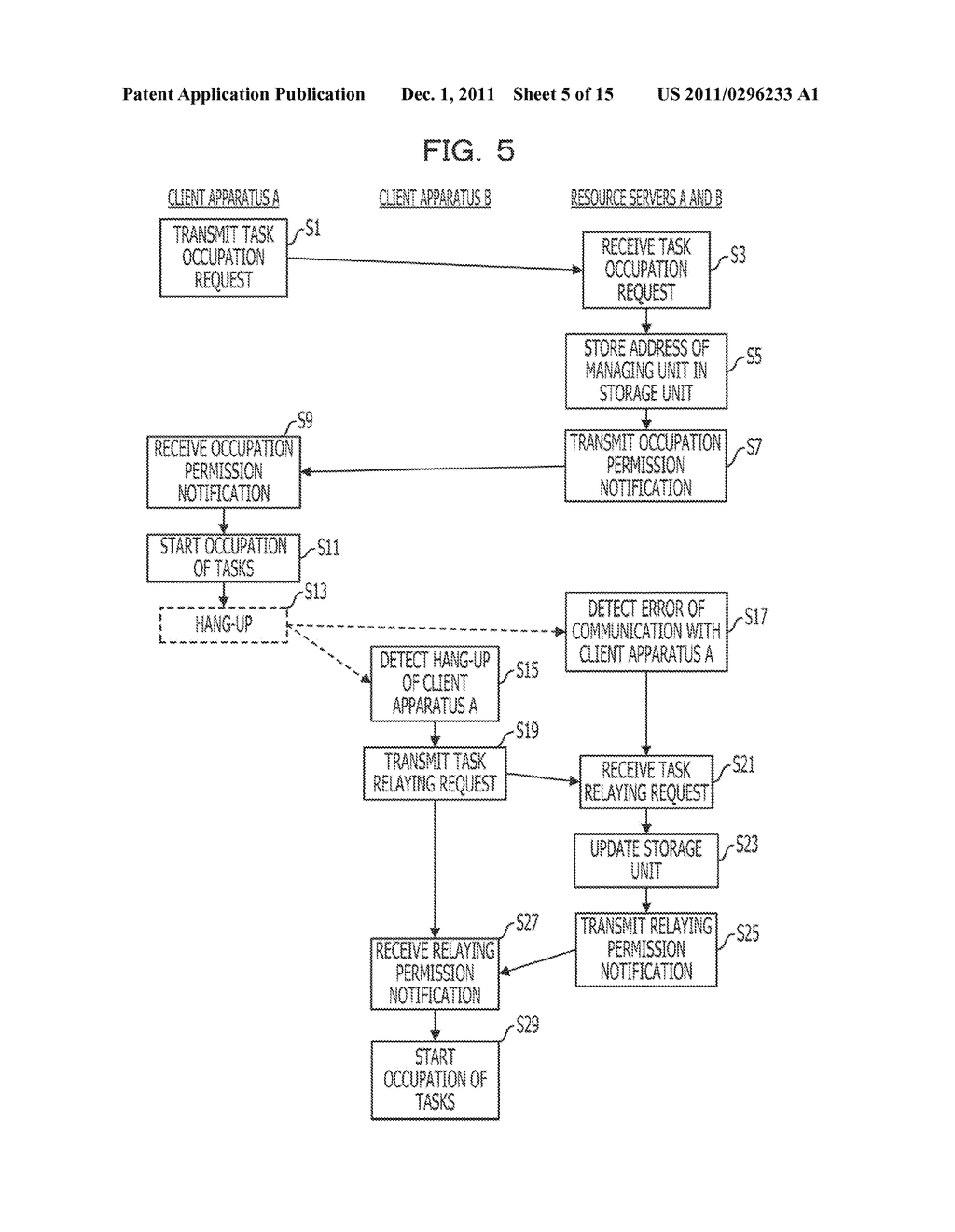 TASK RELAY SYSTEM, APPARATUS, AND RECORDING MEDIUM - diagram, schematic, and image 06