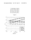 DATA ENCODING IN SOLID-STATE STORAGE DEVICES diagram and image