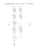 WIRELESS COMMUNICATION APPARATUS diagram and image