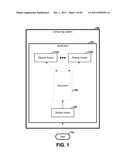 Concurrent Utilization of a Document by Multiple Threads diagram and image