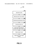 Concurrent Utilization of a Document by Multiple Threads diagram and image