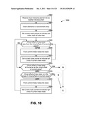 Concurrent Utilization of a Document by Multiple Threads diagram and image