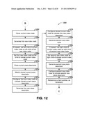 Concurrent Utilization of a Document by Multiple Threads diagram and image