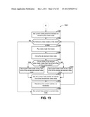 Concurrent Utilization of a Document by Multiple Threads diagram and image