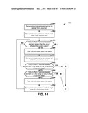 Concurrent Utilization of a Document by Multiple Threads diagram and image