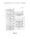 Concurrent Utilization of a Document by Multiple Threads diagram and image