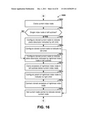 Concurrent Utilization of a Document by Multiple Threads diagram and image