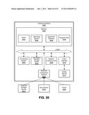 Concurrent Utilization of a Document by Multiple Threads diagram and image