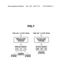 DOCUMENT PROCESSING APPARATUS, DOCUMENT PROCESSING METHOD, AND PROGRAM diagram and image