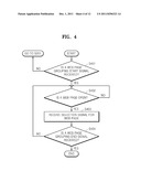 WEB PAGE MANAGEMENT METHOD AND APPARATUS AND STORAGE MEDIUM THEREOF diagram and image