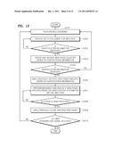 WEB PAGE MANAGEMENT METHOD AND APPARATUS AND STORAGE MEDIUM THEREOF diagram and image