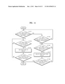 WEB PAGE MANAGEMENT METHOD AND APPARATUS AND STORAGE MEDIUM THEREOF diagram and image