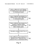 APPARATUS AND METHOD OF DATA ORGANISATION diagram and image