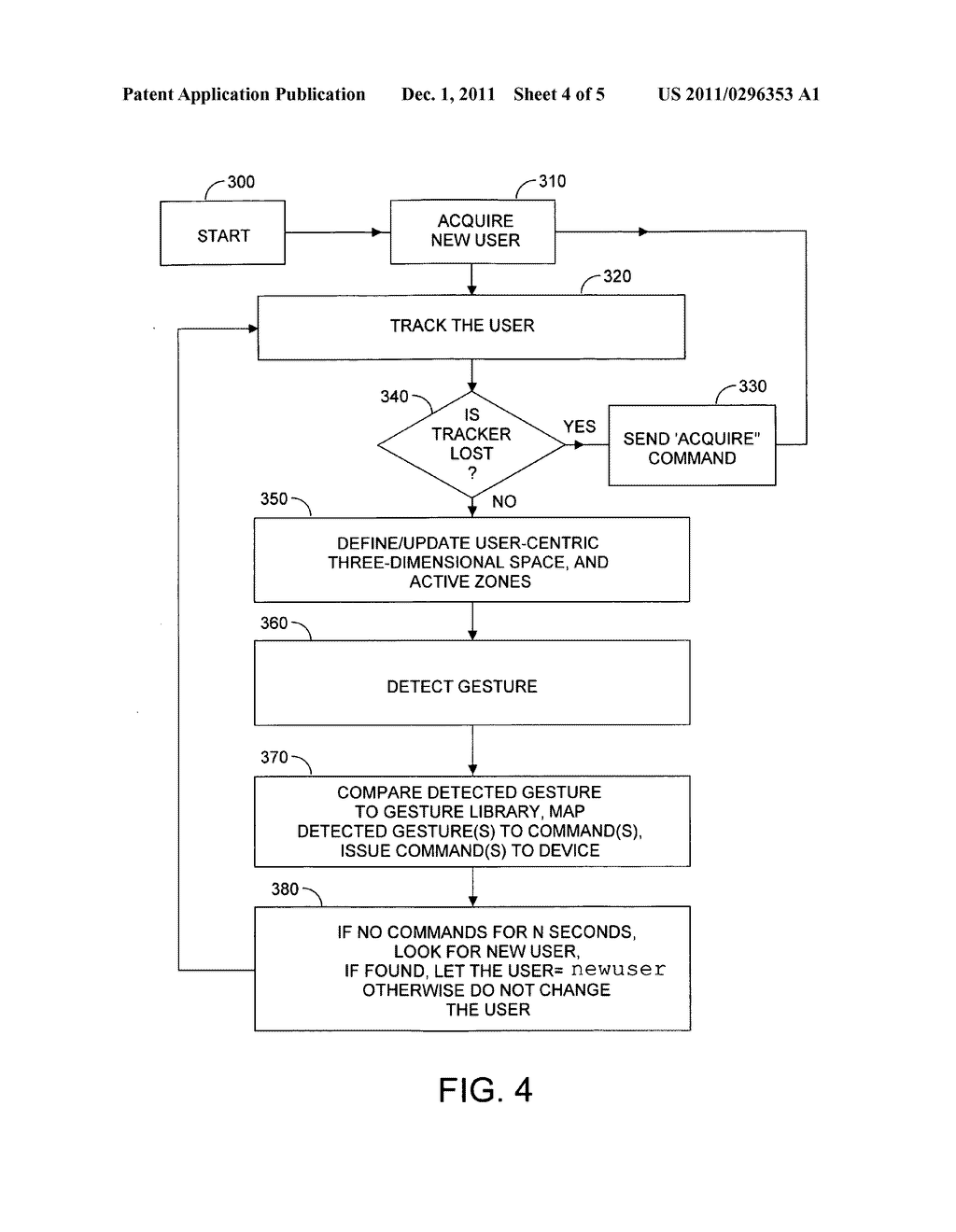 Method and system implementing user-centric gesture control - diagram, schematic, and image 05