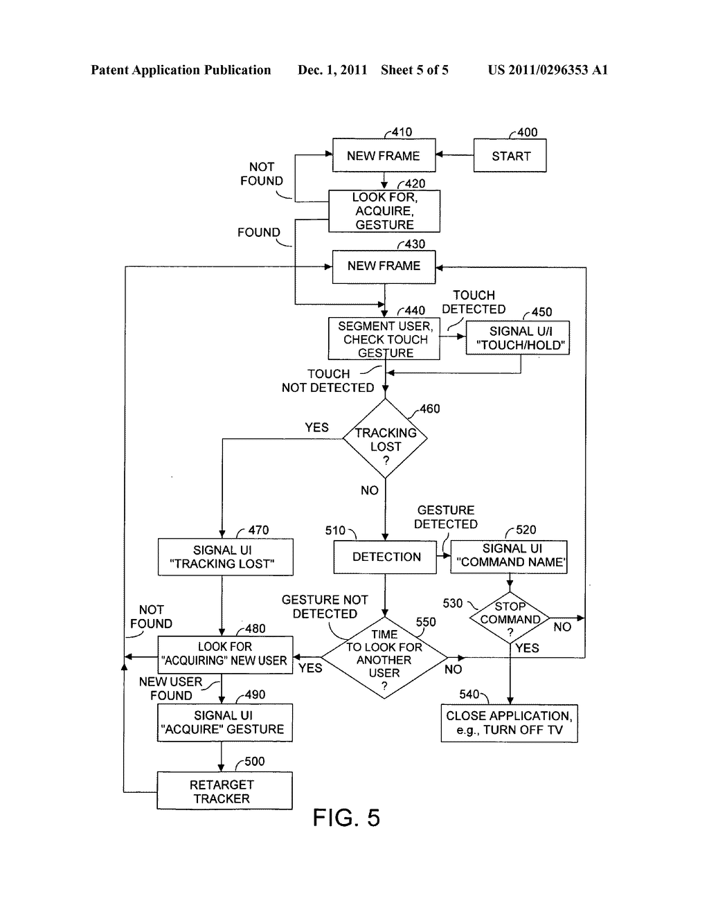 Method and system implementing user-centric gesture control - diagram, schematic, and image 06