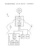 Content-Driven Navigation diagram and image