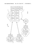 Content-Driven Navigation diagram and image