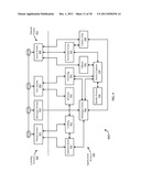 Content-Driven Navigation diagram and image