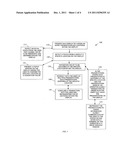 Techniques for self adjusting kiosk display information diagram and image