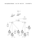 Method For Providing A User Interface Using Three-Dimensional Gestures And     An Apparatus Using The Same diagram and image