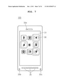 Method For Providing A User Interface Using Three-Dimensional Gestures And     An Apparatus Using The Same diagram and image