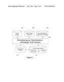 Optimizing Integrated Circuit Design Based on Cell Library diagram and image