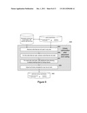 Optimizing Integrated Circuit Design Based on Cell Library diagram and image