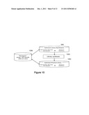 Optimizing Integrated Circuit Design Based on Cell Library diagram and image