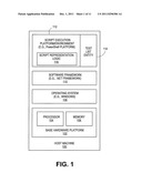 Mechanism for Performing Dynamic Software Testing Based on Grouping of     Tests Using Test List Entity diagram and image