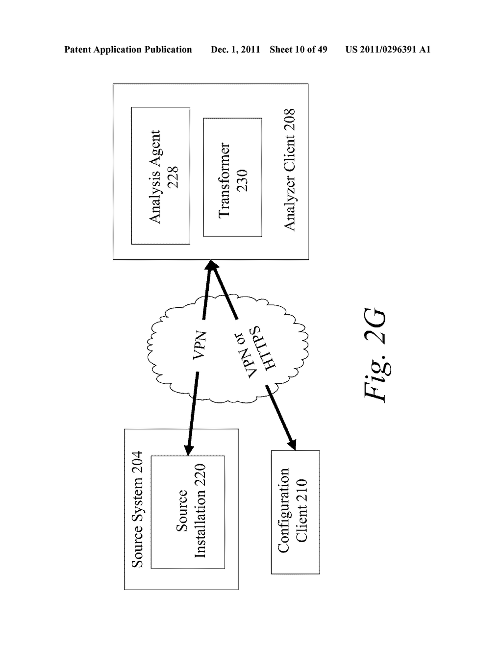 Systems and Methods for Dynamically Replacing Code Objects Via Conditional     Pattern Templates - diagram, schematic, and image 11