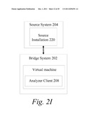 Systems and Methods for Dynamically Replacing Code Objects Via Conditional     Pattern Templates diagram and image