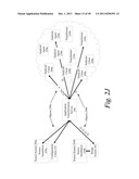 Systems and Methods for Dynamically Replacing Code Objects Via Conditional     Pattern Templates diagram and image