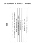 INFORMATION PROCESSING DEVICE diagram and image