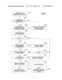 INFORMATION PROCESSING DEVICE diagram and image