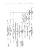 INFORMATION PROCESSING DEVICE diagram and image