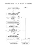 INFORMATION PROCESSING DEVICE diagram and image